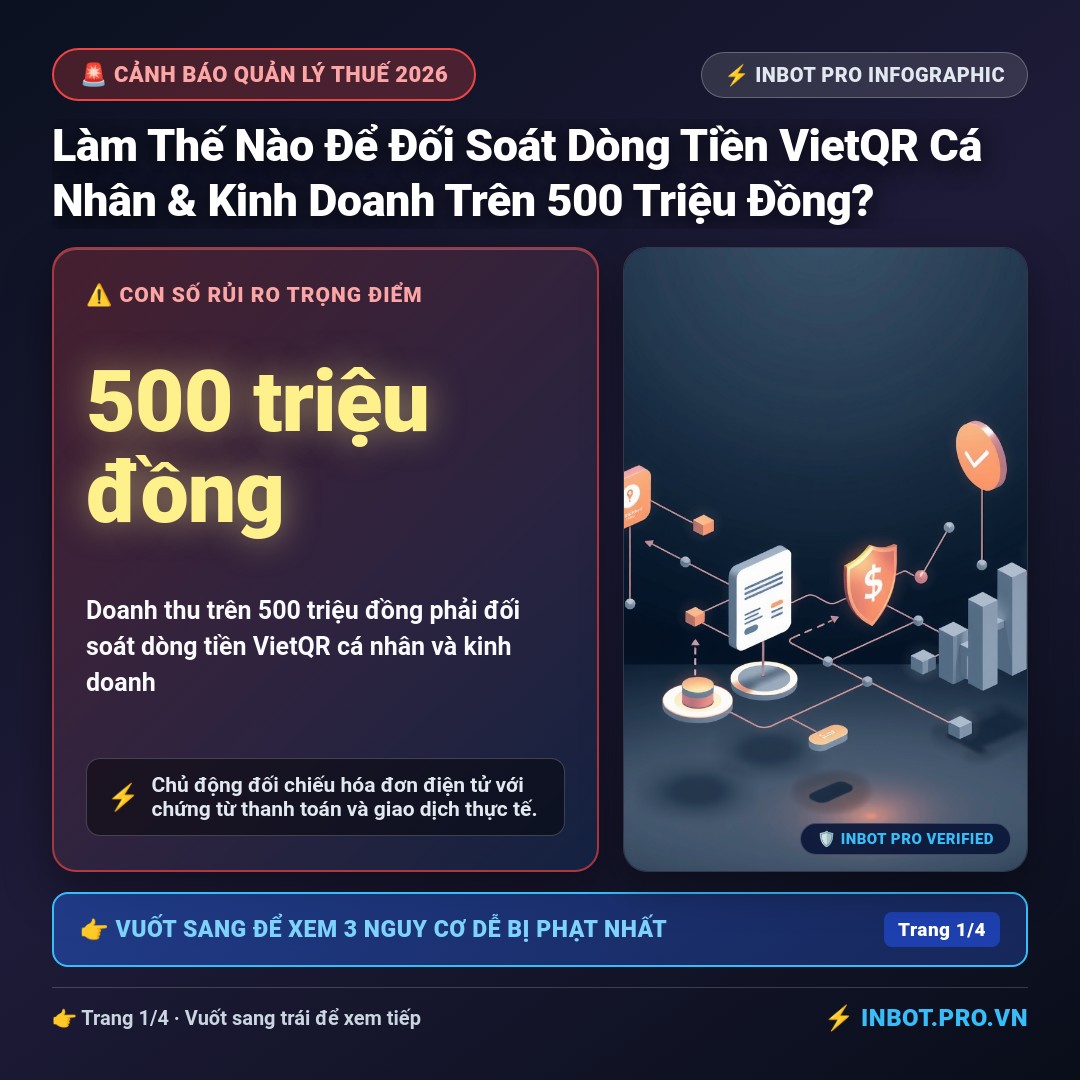 Slide 1 - Làm Thế Nào Để Đối Soát Dòng Tiền VietQR Cá Nhân & Kinh Doanh Trên 500 Triệu Đồng?