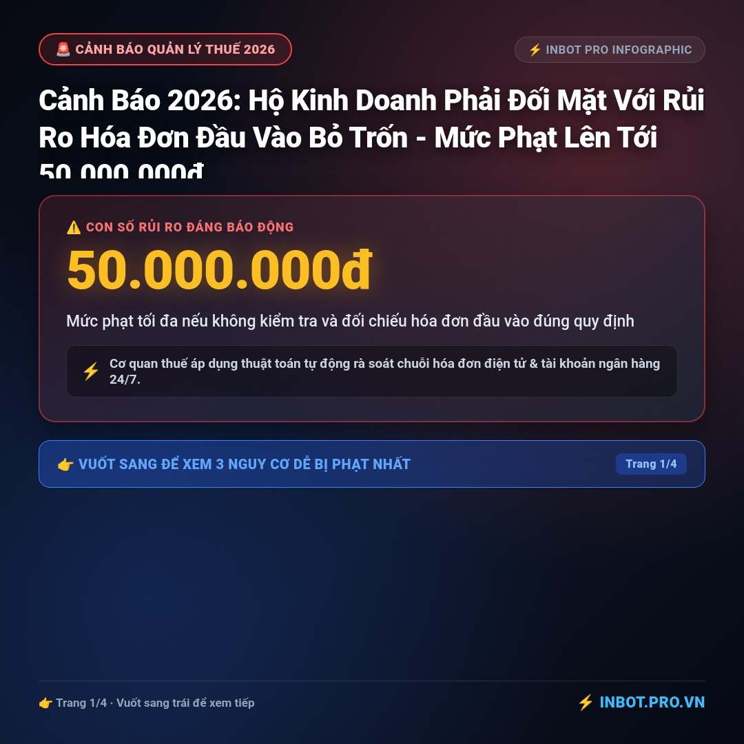 Slide 1 - Cảnh Báo 2026: Hộ Kinh Doanh Phải Đối Mặt Với Rủi Ro Hóa Đơn Đầu Vào Bỏ Trốn - Mức Phạt Lên Tới 50.000.000đ