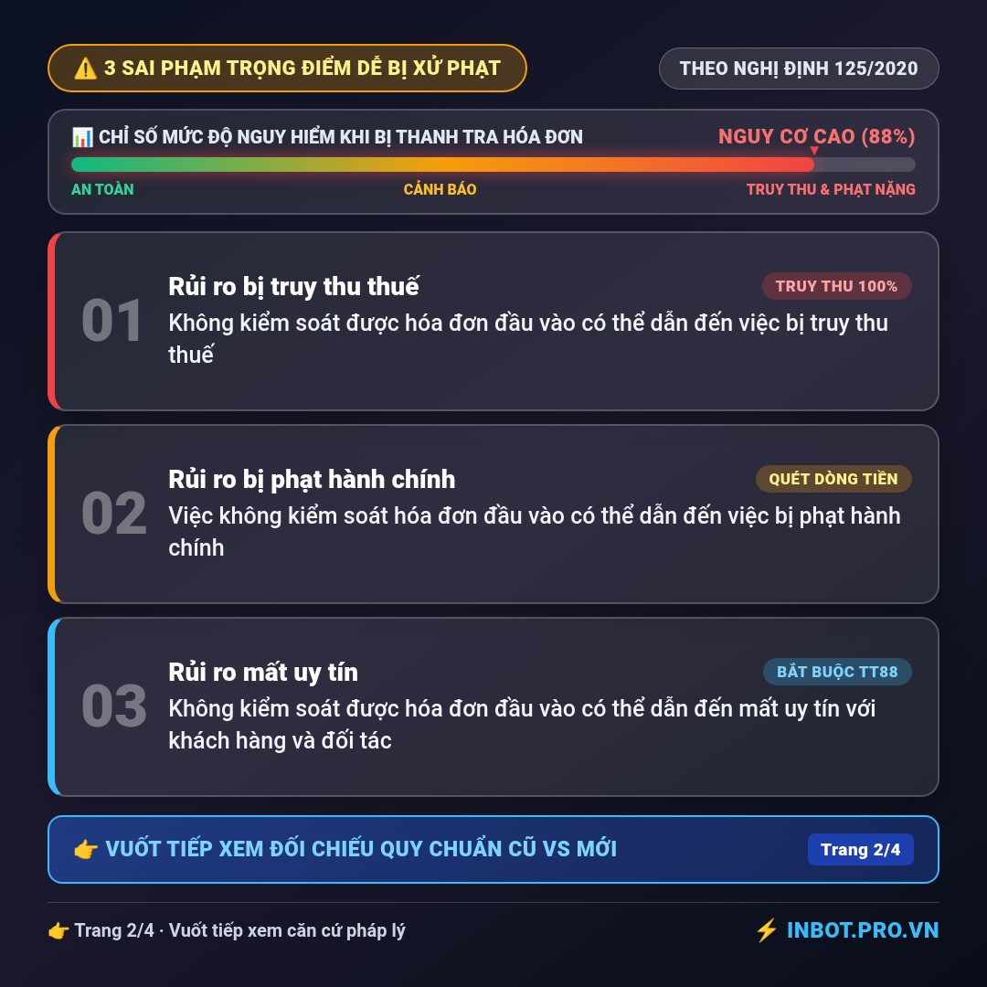 Slide 2 - Làm thế nào để kiểm soát hóa đơn đầu vào khi nhà cung cấp ngừng hoạt động?