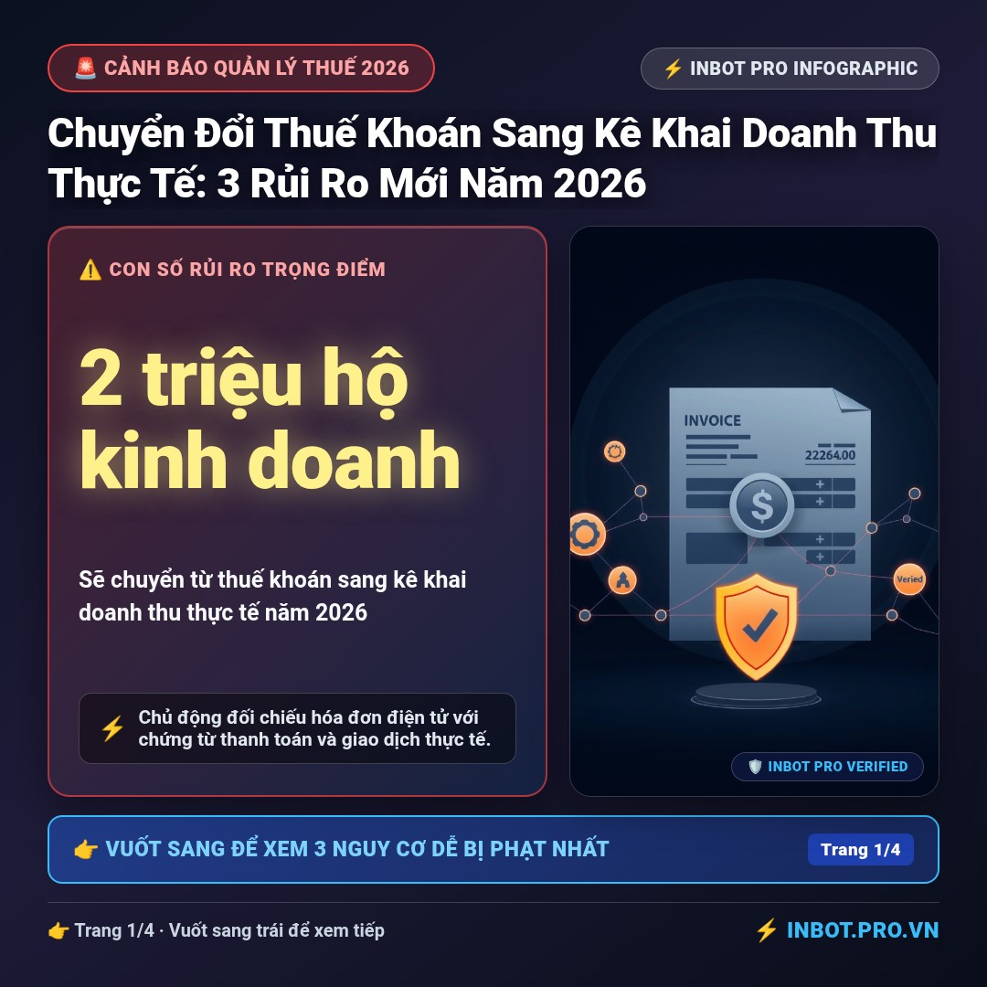 Slide 1 - Chuyển Đổi Thuế Khoán Sang Kê Khai Doanh Thu Thực Tế: 3 Rủi Ro Mới Năm 2026
