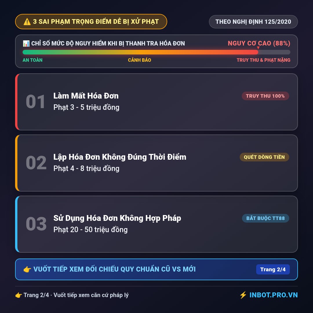 Slide 2 - Chuyển Đổi Thuế Khoán Sang Kê Khai Doanh Thu Thực Tế: 3 Rủi Ro Mới Năm 2026