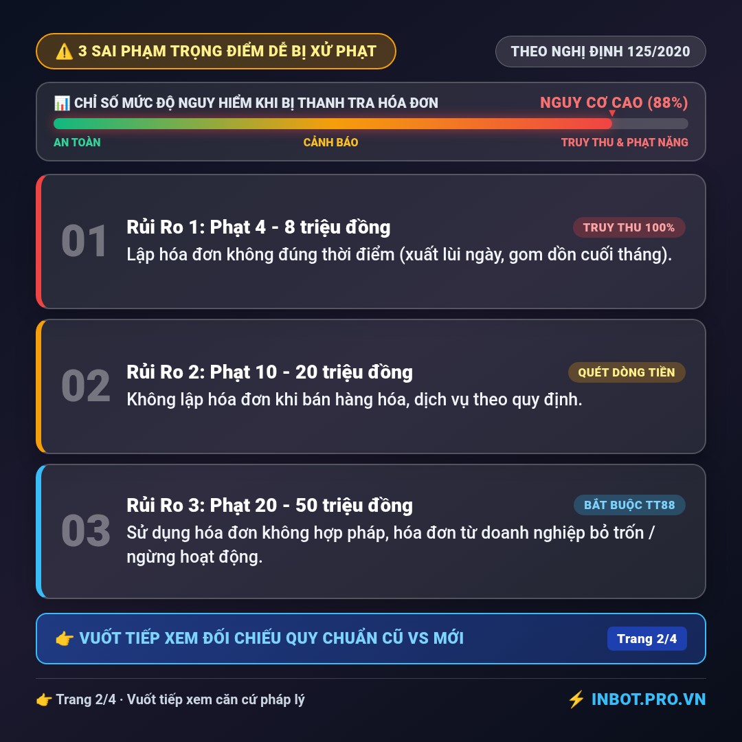 Slide 2 - 3 Rủi Ro Hóa Đơn Điện Tử Từ Máy Tính Tiền Mà Hộ Kinh Doanh Nên Biết