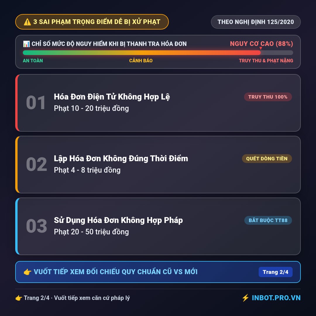 Slide 2 - Xử Lý Hóa Đơn Điện Tử Từ Máy Tính Tiền POS: 3 Rủi Ro Phạt Tới 100 Triệu Đồng Mà Hộ Kinh Doanh Phải Biết