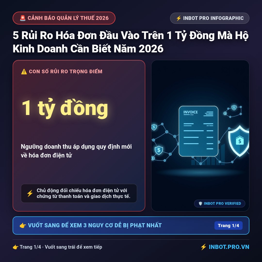 Slide 1 - 5 Rủi Ro Hóa Đơn Đầu Vào Trên 1 Tỷ Đồng Mà Hộ Kinh Doanh Cần Biết Năm 2026