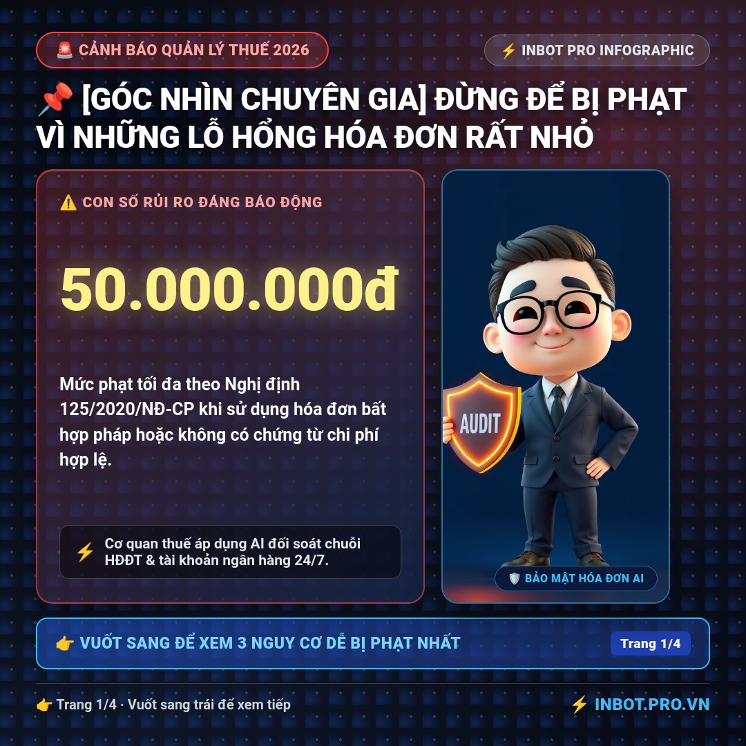 Slide 1 - 📌 [GÓC NHÌN CHUYÊN GIA] ĐỪNG ĐỂ BỊ PHẠT VÌ NHỮNG LỖ HỔNG HÓA ĐƠN RẤT NHỎ